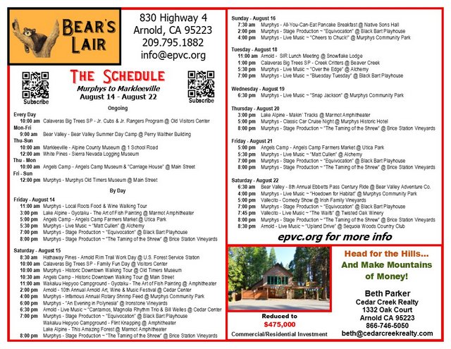 Murphys to Markleeville – “The Schedule” – August 14 to August 22