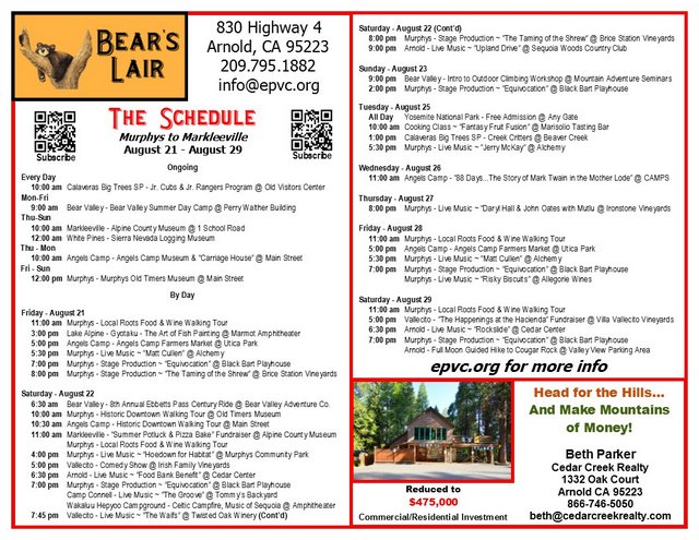 Murphys to Markleeville – “The Schedule” – August 21 to August 29