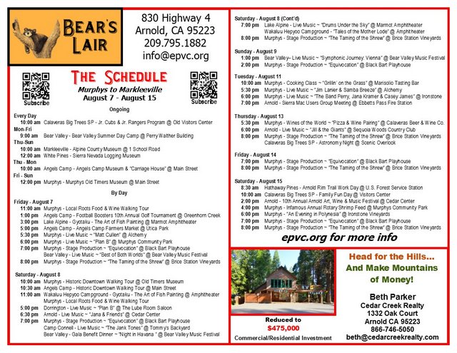 Murphys to Markleeville – “The Schedule” – August 7 to August 15