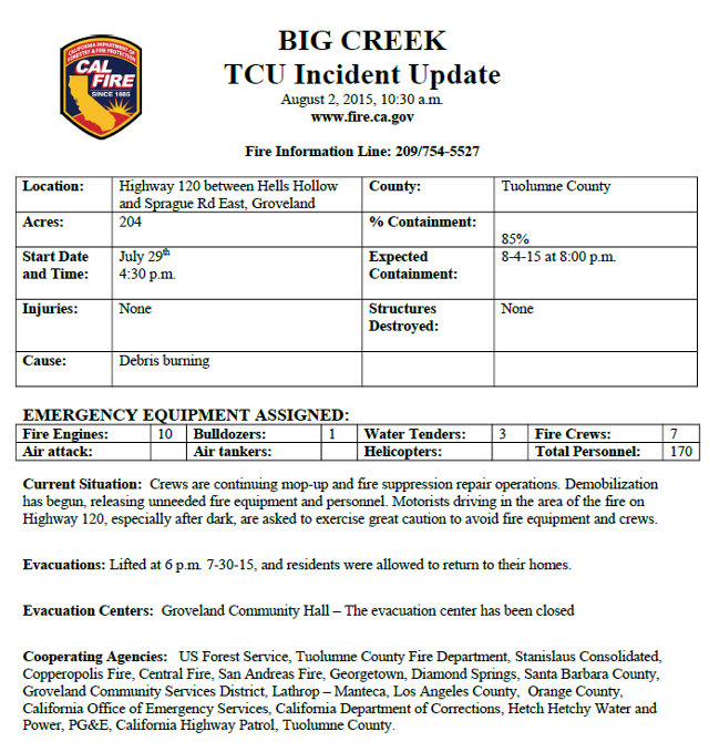 Fire Update…Big Creek Fire Efforts Reach 85% Containment & Resource Drawdown Underway