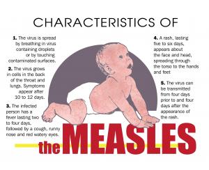 Calaveras Health Officer Dr. Dean Kelaita Says They Are Following Measles Exposures