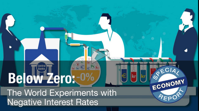 Below Zero: The World Experiments with Negative Interest Rates ~ From Brian J. Tewksbury