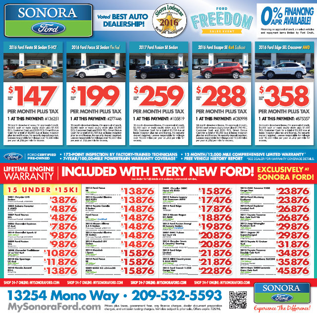 Local Smiles, Service & Savings From Sonora Ford