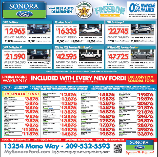 Local Smiles, Service & Savings From Sonora Ford!  19 Vehicles Under $15k This Week