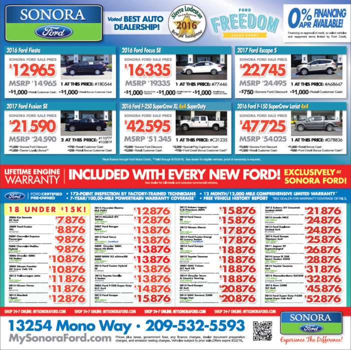 Local Smiles, Service & Savings From Sonora Ford!  18 Vehicles Under $15k This Week