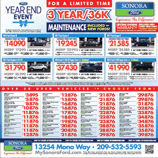 Three Year/ 36k Maintenance Included On New Fords From Sonora Ford!