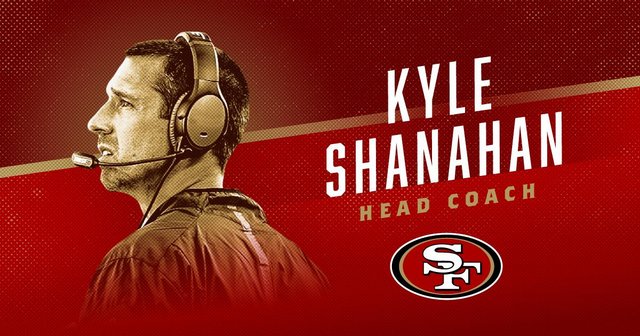 Kyle Shanahan Named Head Coach of the San Francisco 49ers