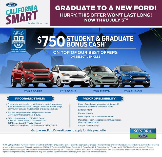 Graduate To a New Ford! Hurry This Offer Won’t Last Long!