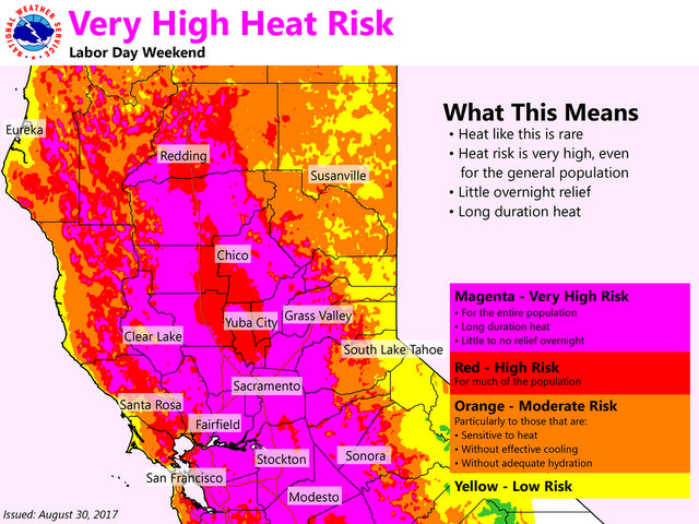 Calaveras County Public Health Issues Heat Advisory to Residents