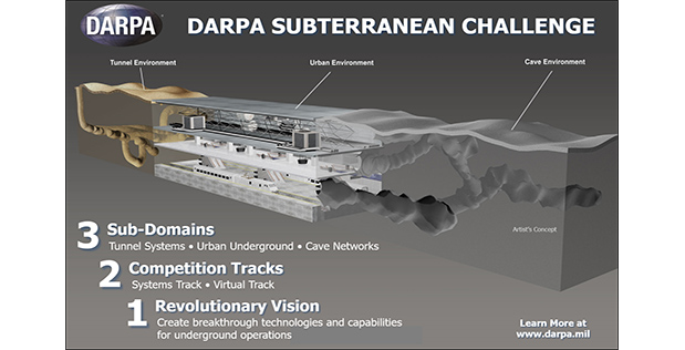 DARPA Subterranean Challenge Aims to Revolutionize Underground Capabilities