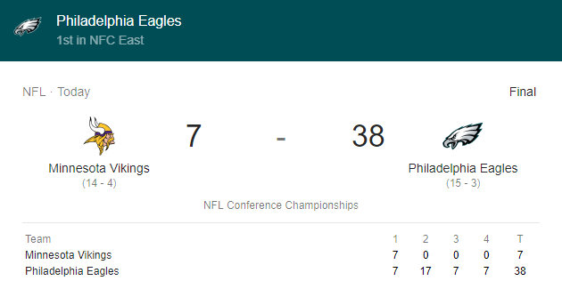 Eagles vs Patriots To Meet in Superbowl