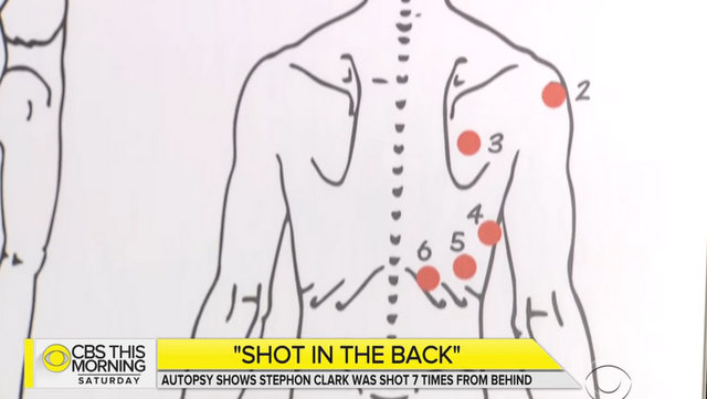 Stephon Clark Shot Primarily from Behind, Independent Autopsy Finds