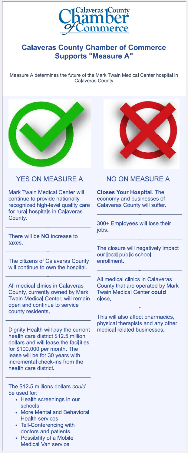 Calaveras County Chamber of Commerce Supports “Measure A”
