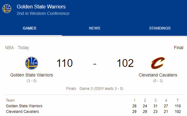 Golden State Warriors vs Cleveland Cavaliers Finals Game 3: June 6, 2018
