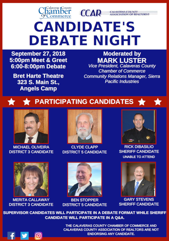 Candidate’s Debate Night September 27th in Angels Camp