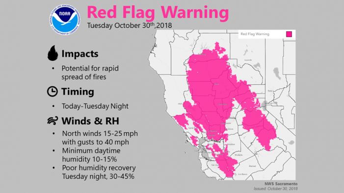 Red Flag Warning in Effect from October 30, 11:00 PM until October 31, 11:00 AM