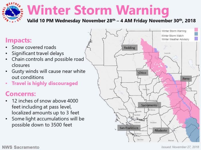 CHP San Andreas Says…Brace Yourselves, Winter is Coming!