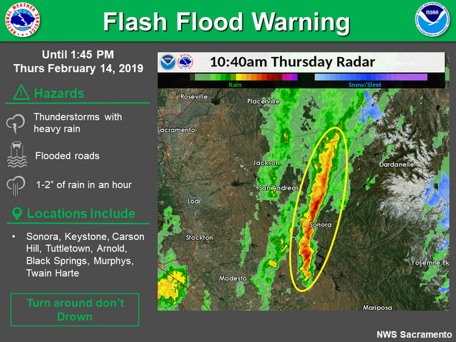 Flash Flood Warning for Areas of Tuolumne & Calaveras Counties Until 1:45pm