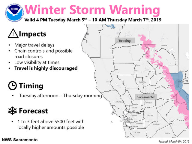 Winter Storm Warning & Flood Watches in Effect This Week.