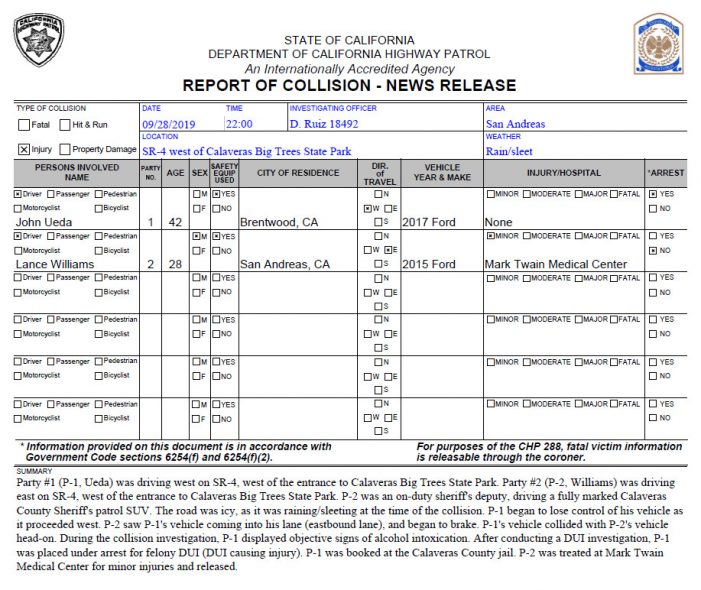 Updated Information on Minor Injury DUI Collision, September 28th on Hwy 4
