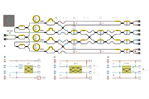 First Chip-to-Chip Quantum Teleportation Achieved