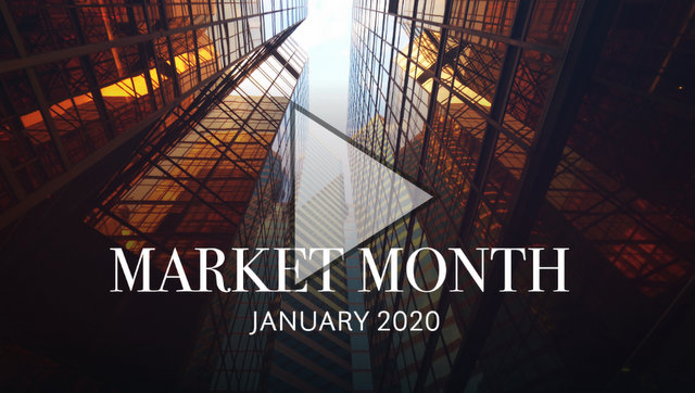 The Markets Update as of Market Close January 31, 2020 From Brian Tewksbury