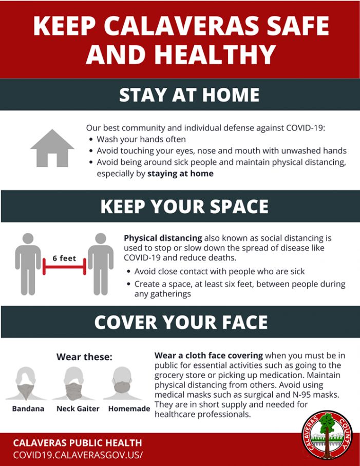 Face Covering Recommendation to General Public During COVID-19 Outbreak