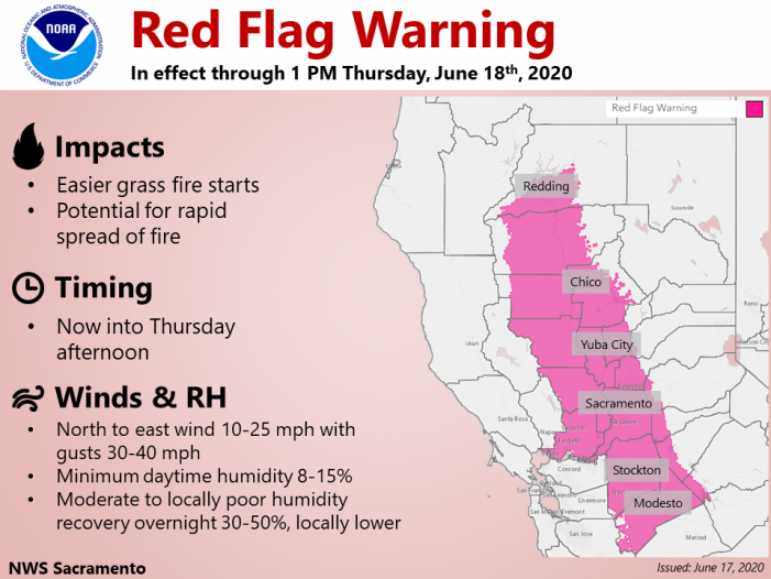 Red Flag Warning in Effect Until 8pm This Evening