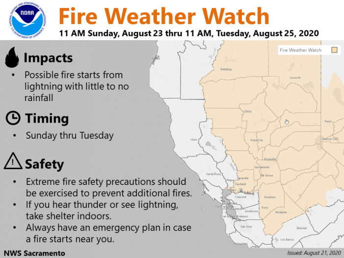 NWS Sacramento Issues a Fire Weather Watch for Sunday – Tuesday