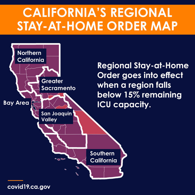 California Health Officials Announce a Regional Stay at Home Order Triggered by ICU Capacity