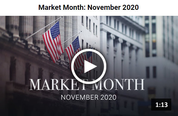 The Markets (As of Market Close November 30, 2020) ~ From Brian J. Tewksbury