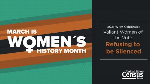 Women’s History Month: March 2021