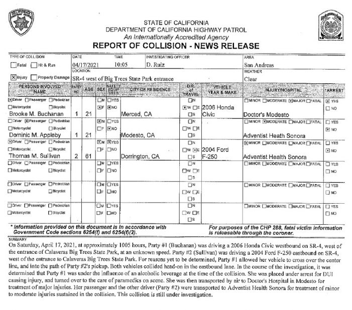 Injury DUI Collision Leads to Arrest of Merced Woman