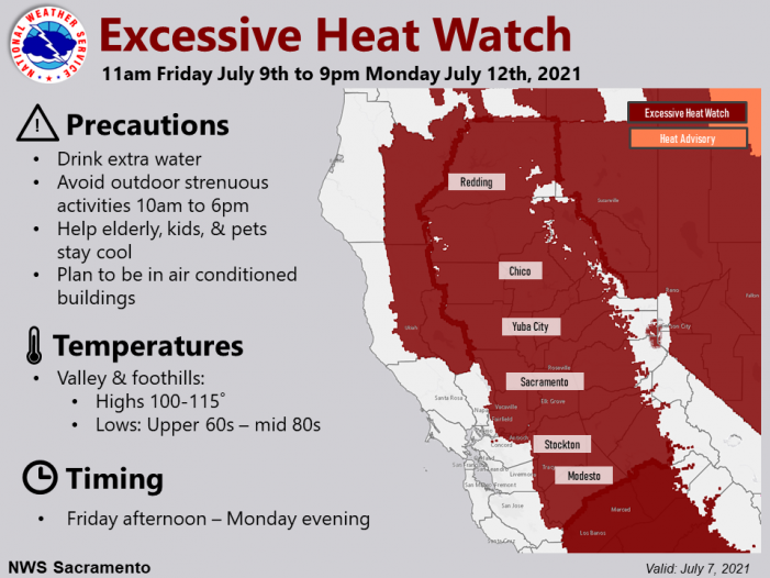 NWS Issues Excessive Heat Watch for Friday Through Monday!