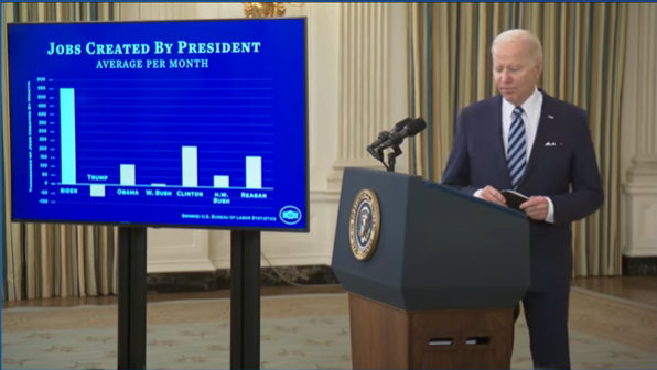 President Biden on the January Jobs Report