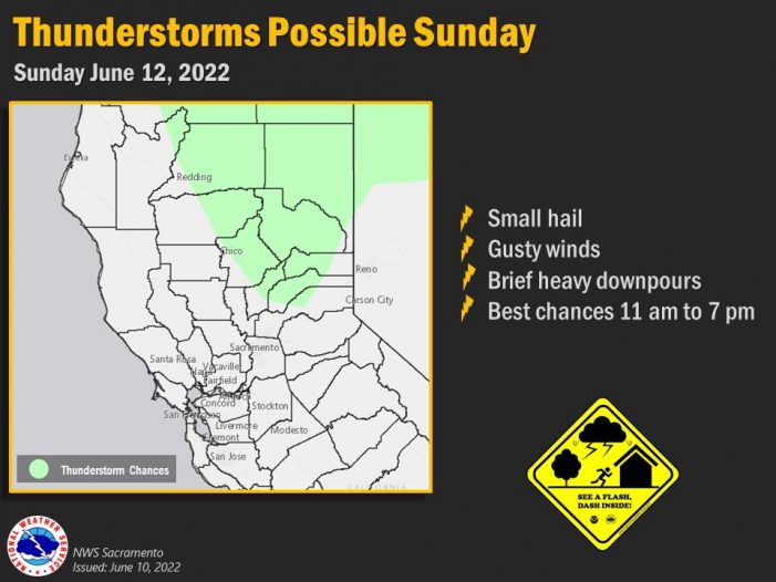 Thunderstorms May Be Rolling In on Sunday