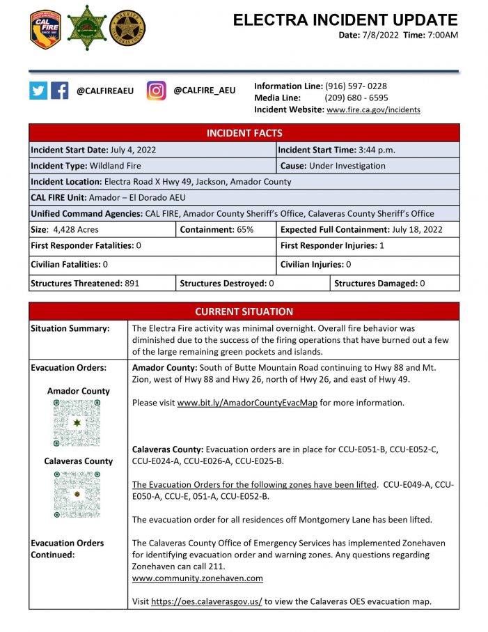 Electra Fire Morning Update, 4,428 Acres, 65% Containment & Demobilization Begins