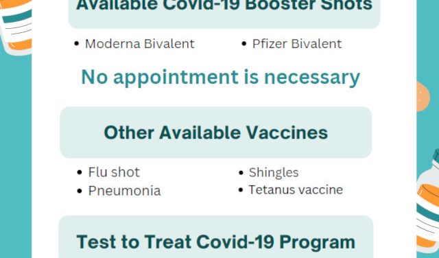 Covid-19 Boosters, Flu Shots & Other Vaccines Available from Sunrise Pharmacy