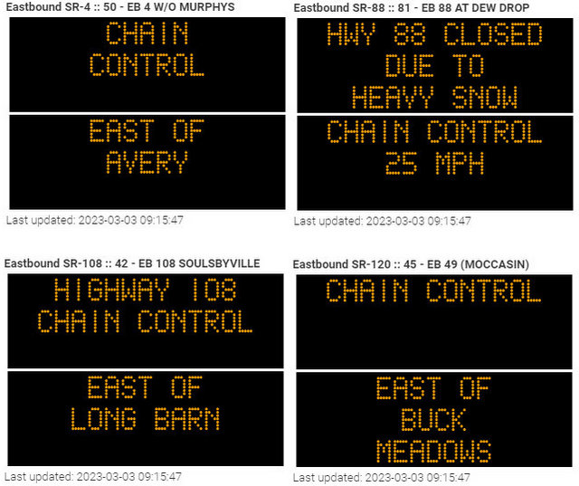 Chain Controls on 88, 4, 108 & 120.  Hwy 4 Reopens to Bear Valley, Hwy 88 Still Closed before Kirkwood
