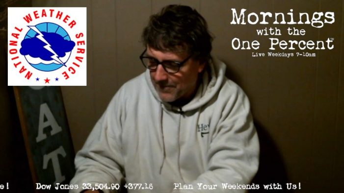 Mornings with the One Percent™ Will Start at 9am Today!  Our Weekend Preview Edition is Below!