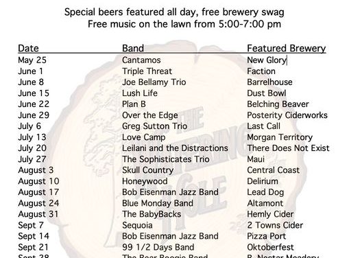 The Watering Hole 2023 Summer Concert & Brewery Schedule