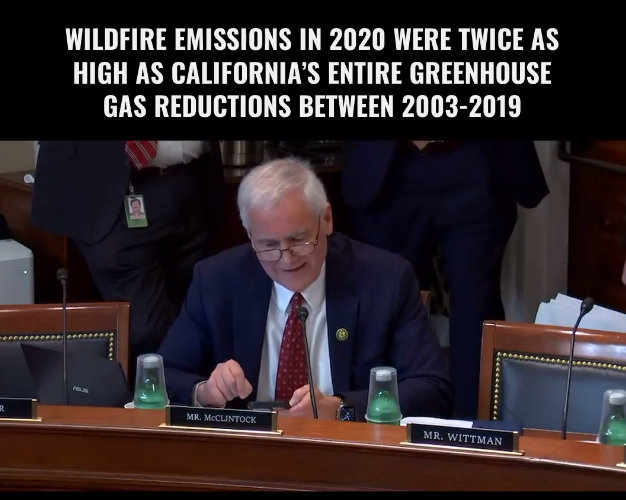 Wildfire Emissions in 2020 Were Twice as High as California’s Entire Greenhouse Gas Reductions Between 2003-2019 ~ Tom McClintock