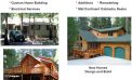 Uniquity Builders, Turning Your Dreams Into Reality Since 1985! Call 209.772.9200 & Get Started Today!