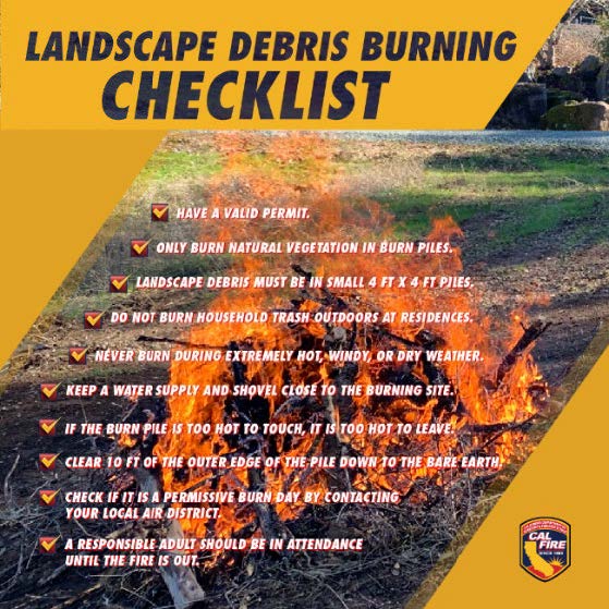 Burn Permits Required Starting Today in the TCU