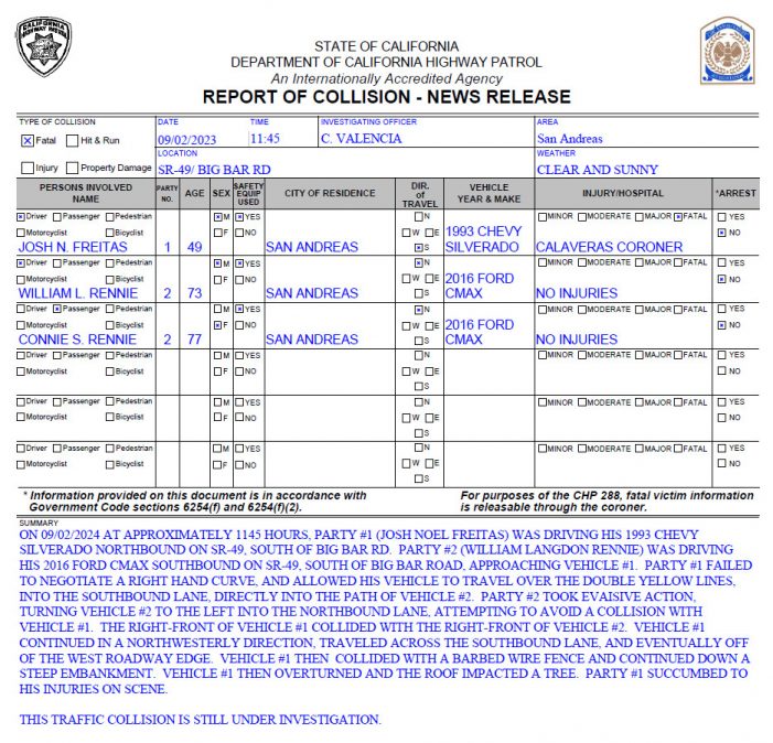 49 Year Old San Andreas Man Lost His Life in Hwy 49 Collision Bear Big Bar Road