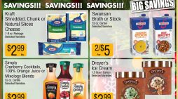 Big Trees Market Christmas Ad with Grocery, Produce, Meat & Deli Specials Through December 31st!  Shop Local & Save!