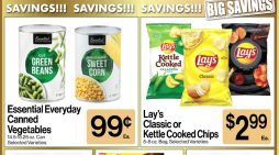 Big Trees Market Weekly Ad with Grocery, Produce, Meat & Deli Specials Through February 4th! Shop Local & Save!