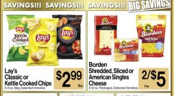 Big Trees Market Weekly Ad with Grocery, Produce, Meat & Deli Specials Through February 11th! Shop Local & Save!