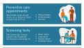 Spring is the Perfect Time to Schedule Your Annual Physical! ~ Mark Twain Medical Center Health Tip