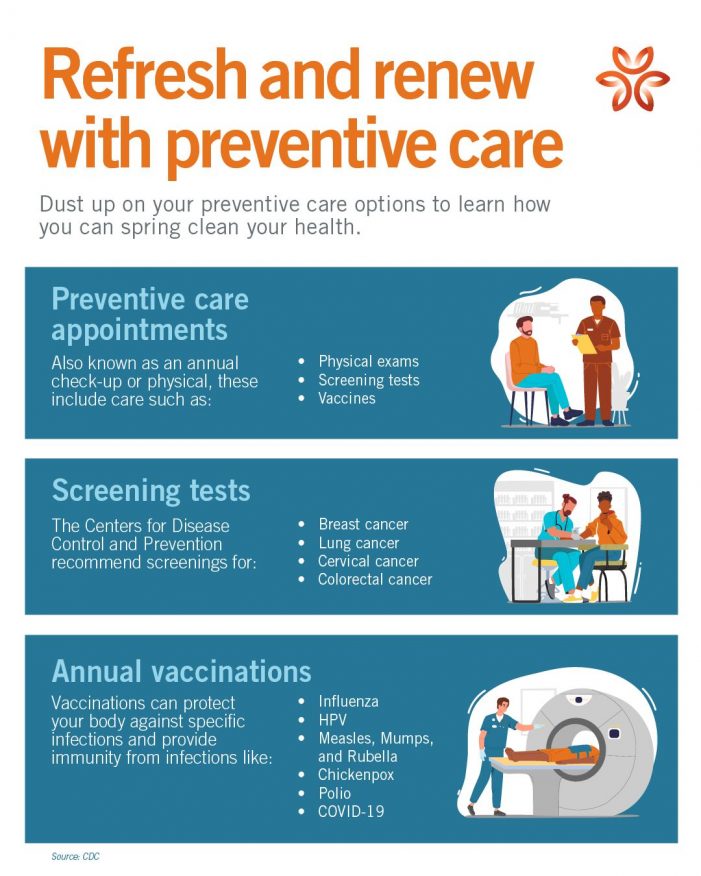 Spring is the Perfect Time to Schedule Your Annual Physical! ~ Mark Twain Medical Center Health Tip